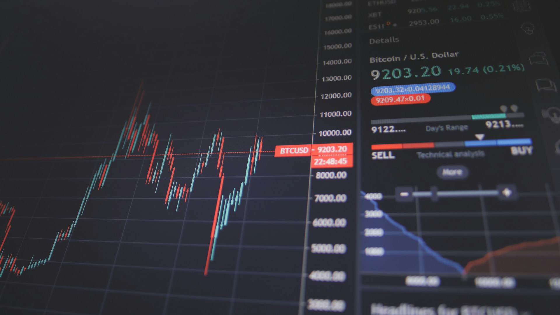Döviz Kurları Canlı: Euro Dolar Sterlin Takip
