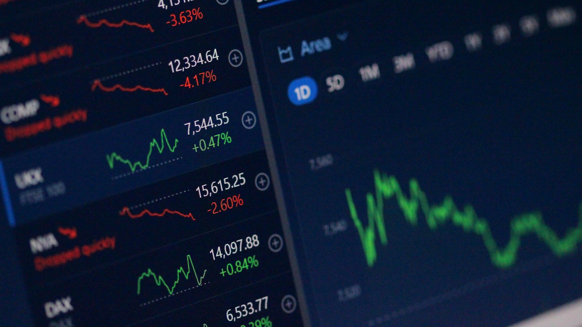 Borsa İstanbul 14 Temmuz 2026: Endekslerde Son Durum