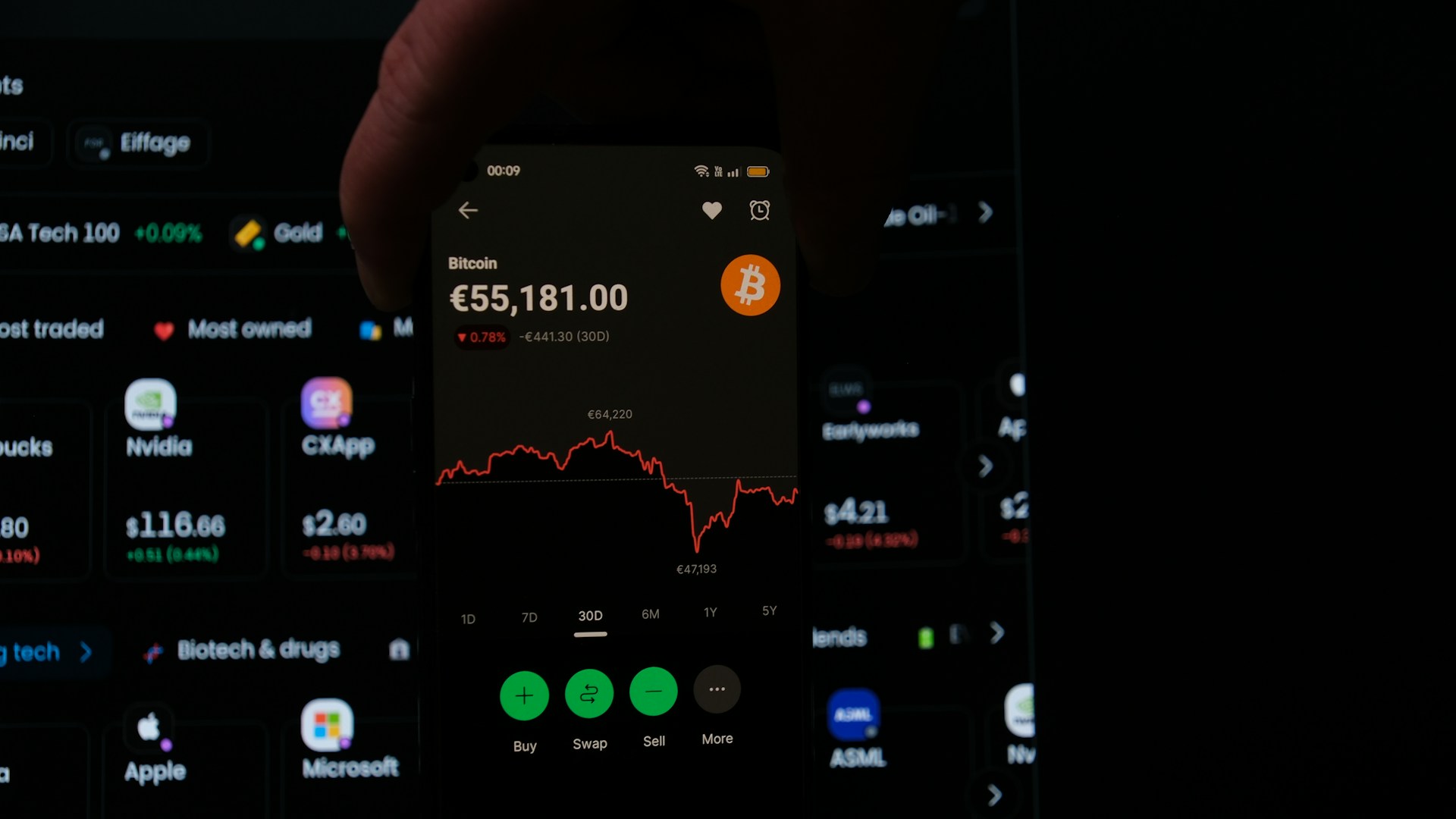 dolar TL kuru – Dolar/TL Kuru Bugün Ne Kadar? 1 Temmuz 2026 Canlı