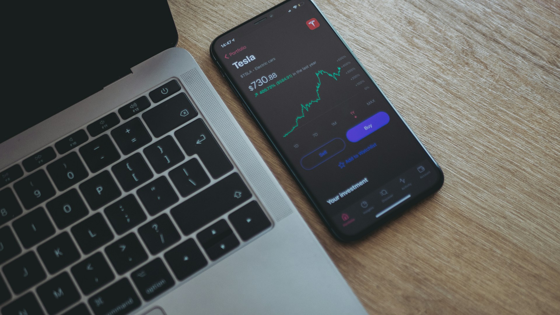 En İyi Fintech Uygulamaları 2026: Bütçe ve Yatırım