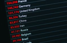 fintech şirketleri 2026 2026 – Fintech Şirketleri 2026: Türkiye’de En Hızlı Büyüyen Girişimler