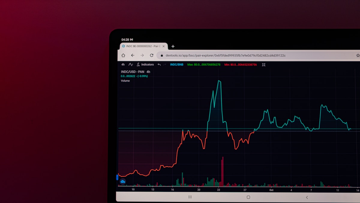 ICO yatırımı